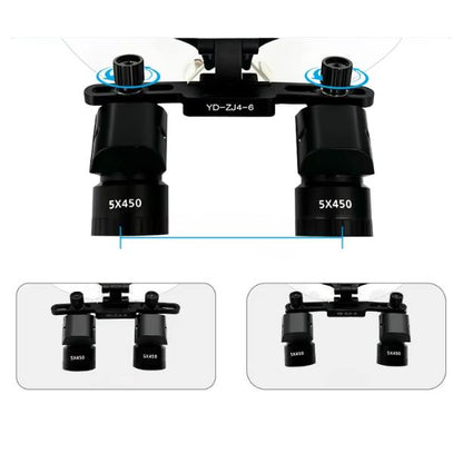 Loupe ZT with 4x-6x Lens and 40,000 Lumens