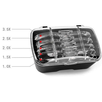 Z1 Loupe with 5 Different Lenses and 2 Adjustable LEDs