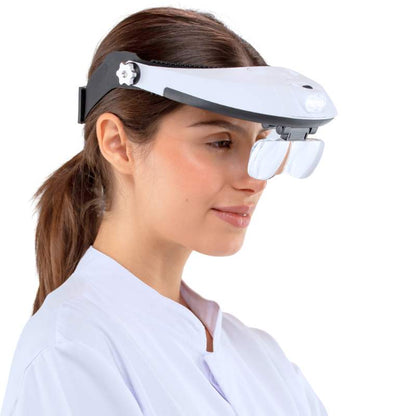 Z1 Loupe with 5 Different Lenses and 2 Adjustable LEDs